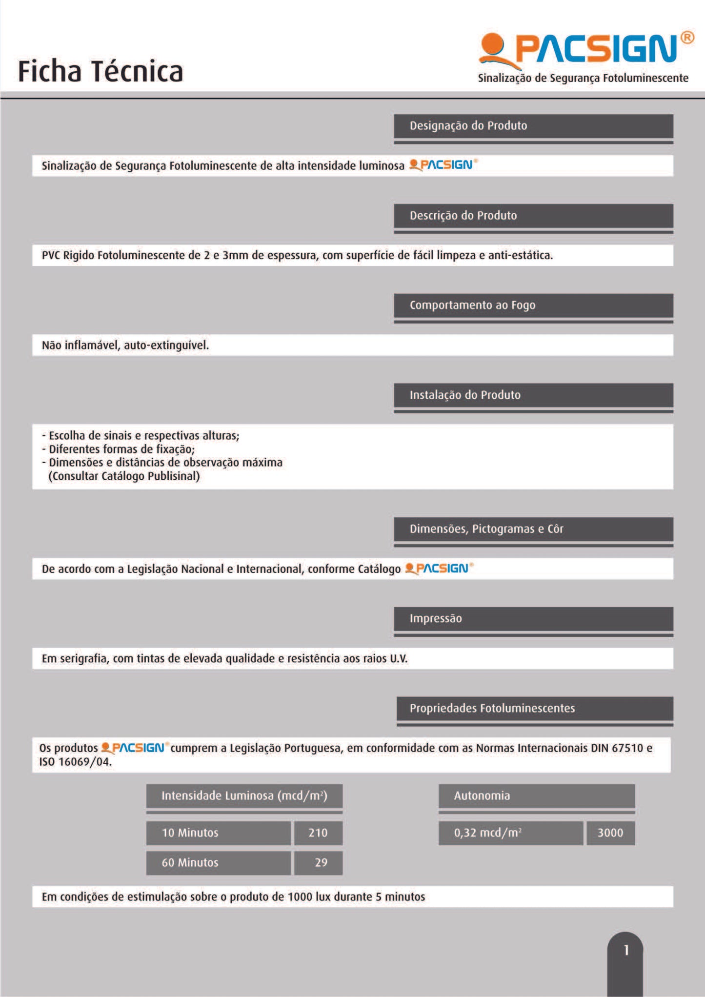 Ficha Técnica Pacsign